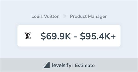 louis vuitton manager salary.